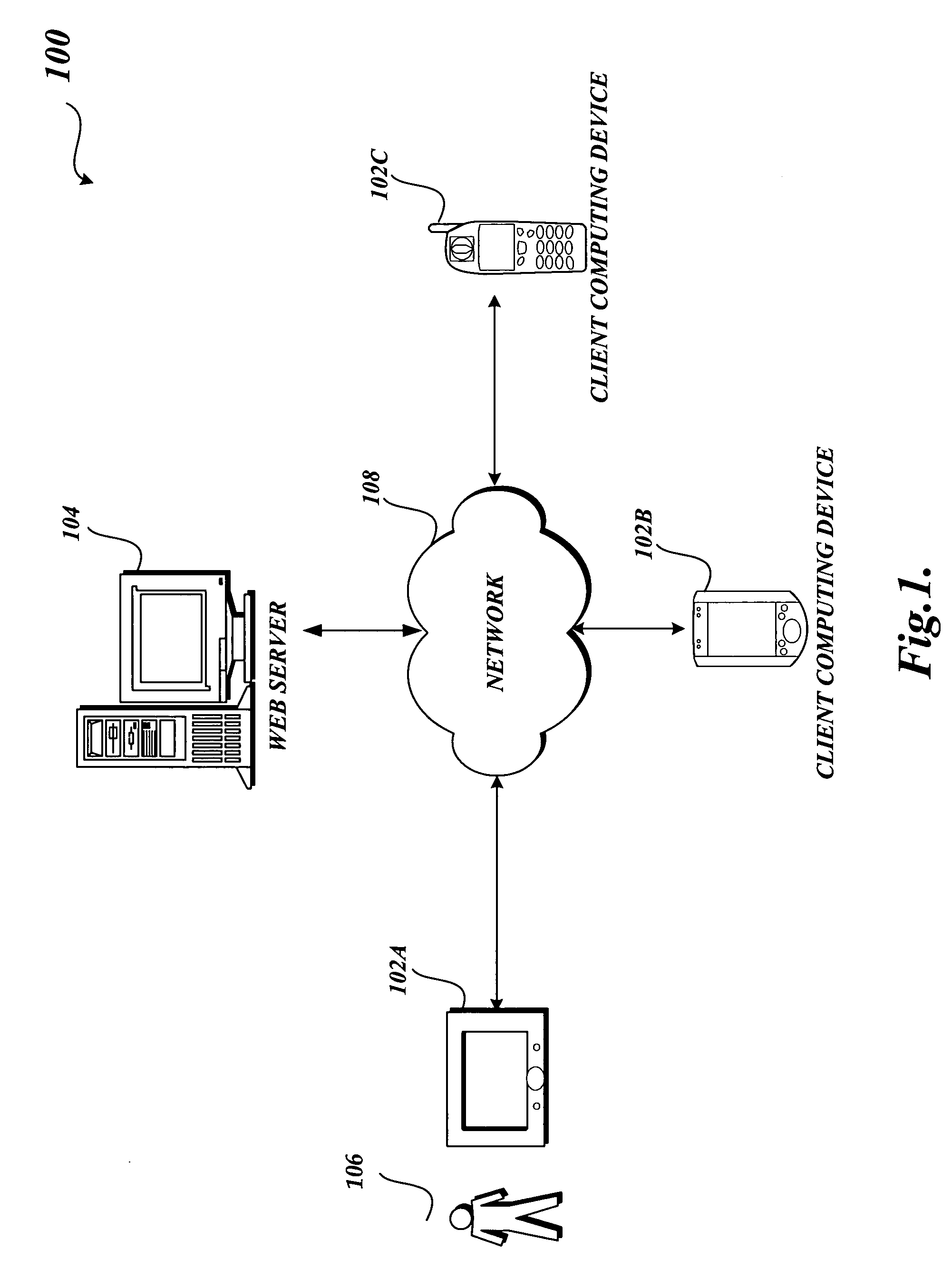 System and method of displaying content on small screen computing devices