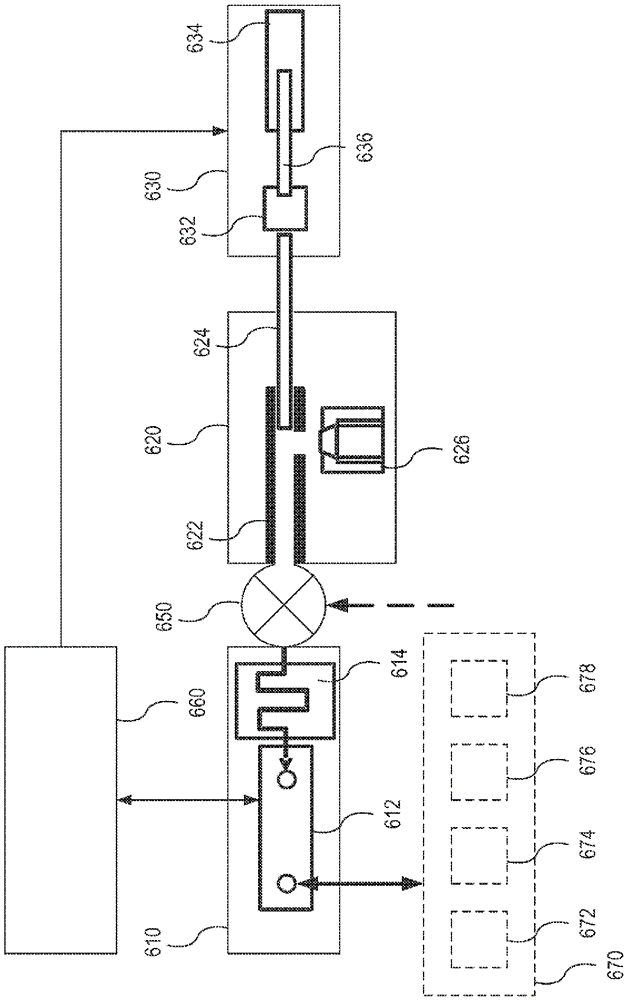 Viscometer and methods for using the same