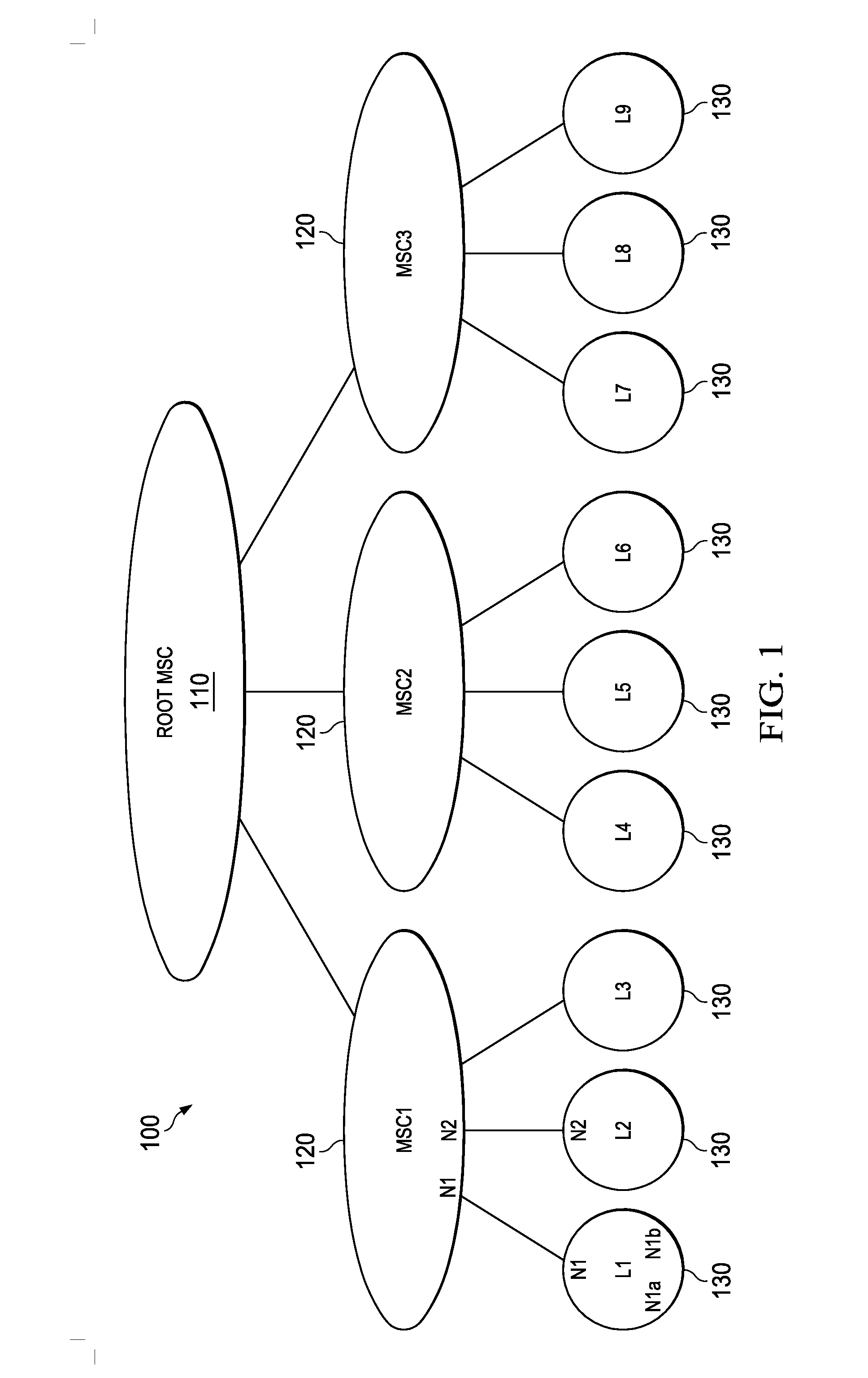 System and Method for Creating Highly Scalable High Availability Cluster in a Massively Parallel Processing Cluster of Machines in a Network