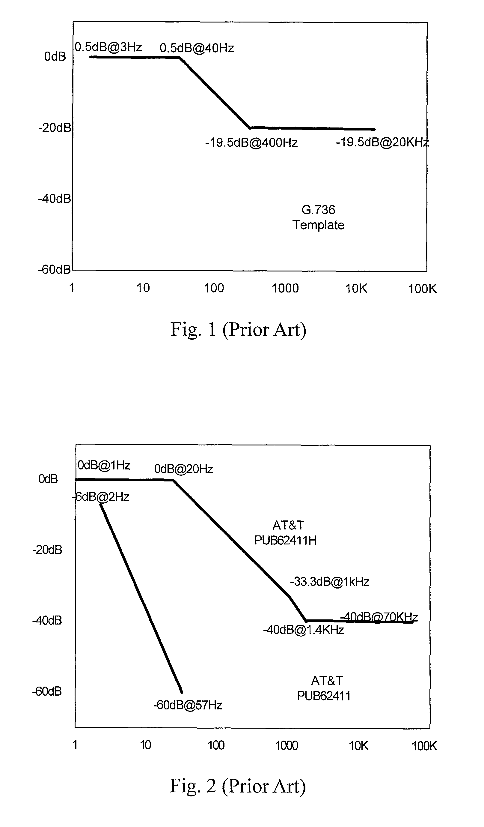 Method and apparatus for de-jittering a clock signal