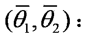 Target low elevation estimation method based on real number field generalized multiple-signal sorting algorithm