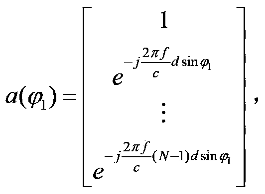 Target low elevation estimation method based on real number field generalized multiple-signal sorting algorithm