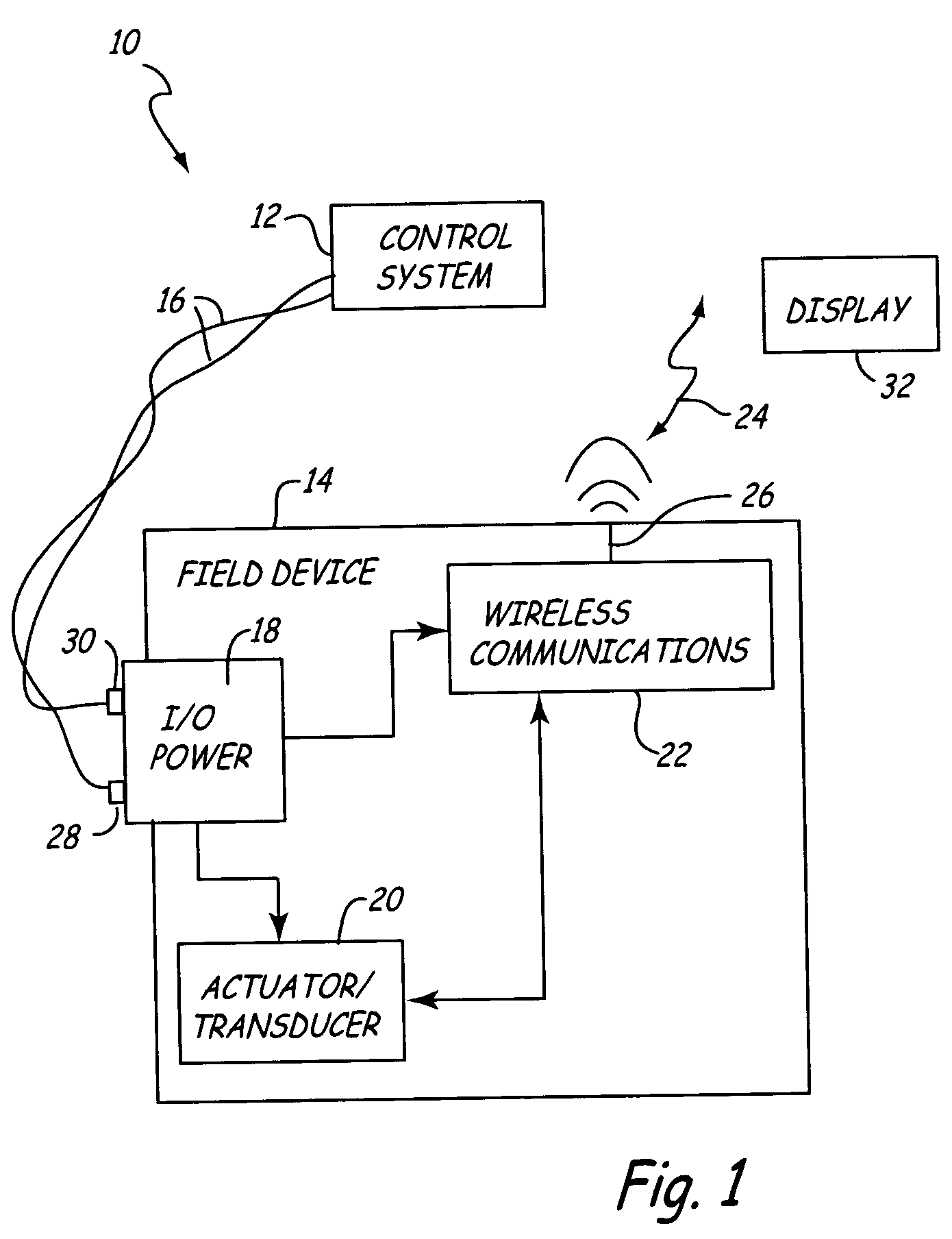 Process field device with radio frequency communication