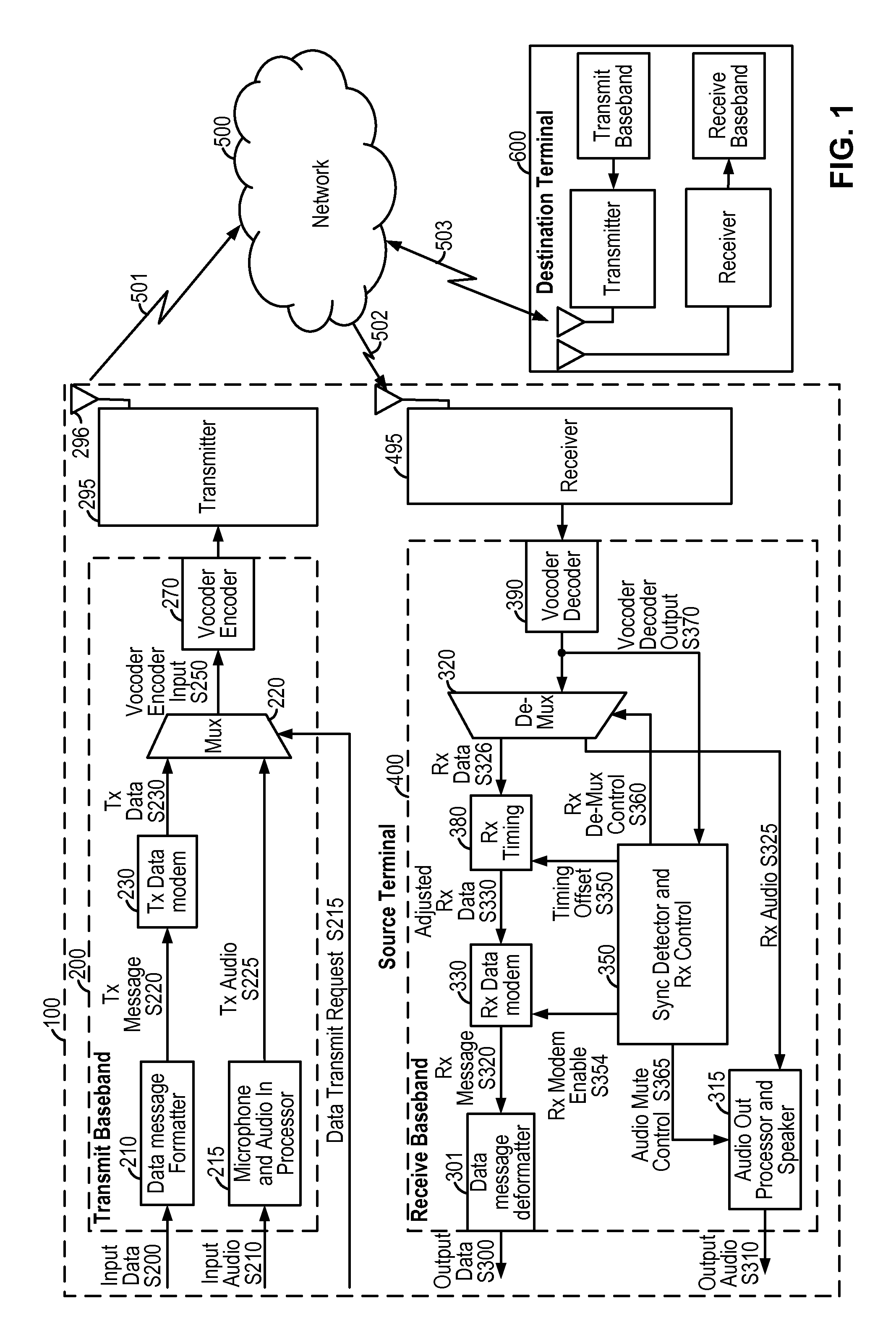 System and method of an in-band modem for data communications over digital wireless communication networks