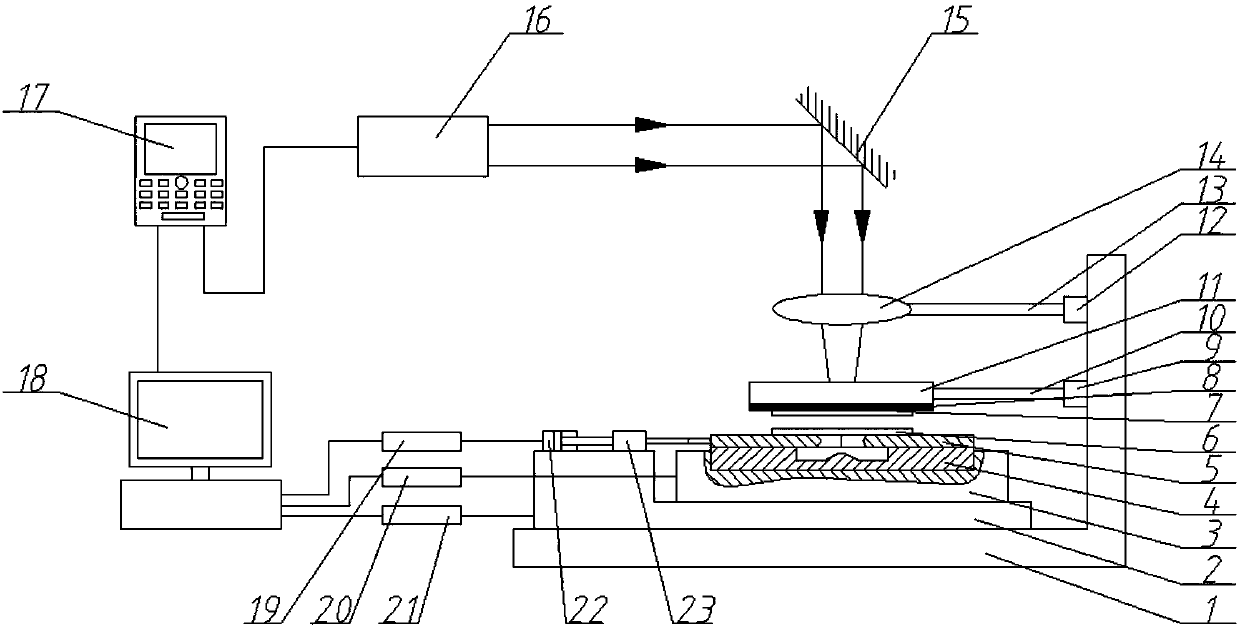 Device and method for enhancing foil connection strength under laser loading