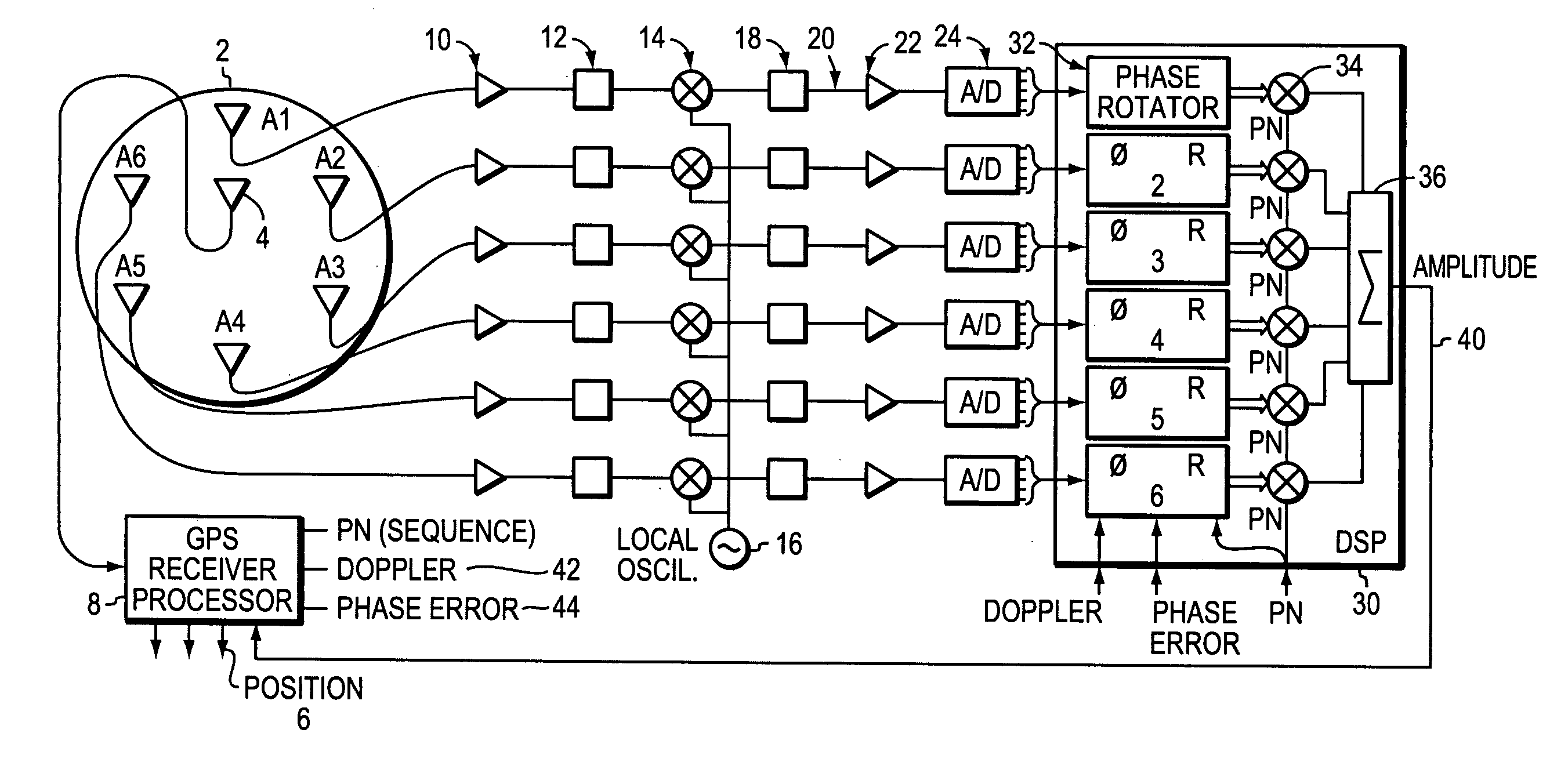 Attitude determination system using null-steered array