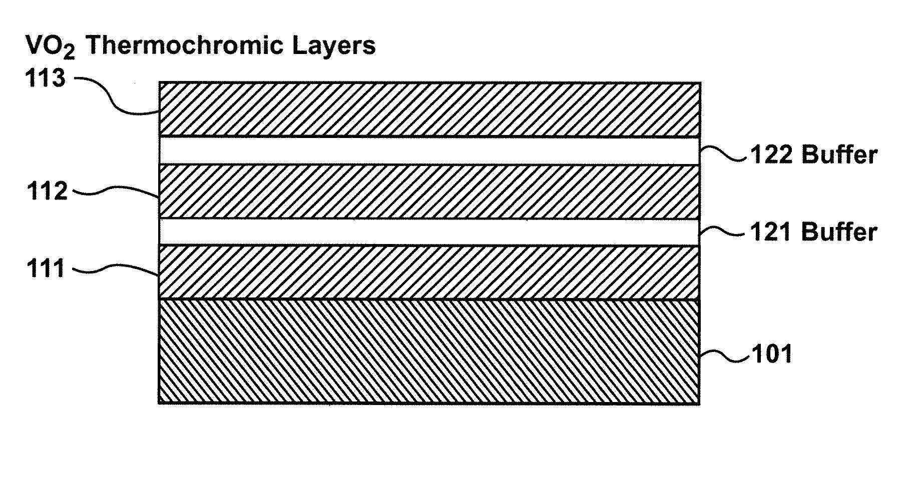 Variable emittance thermochromic material and satellite system