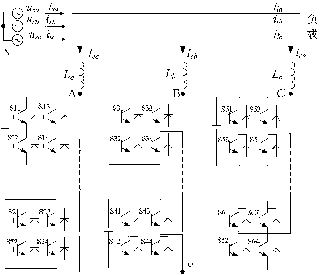 Three-phase high-voltage cascading mixing power compensator and control method thereof