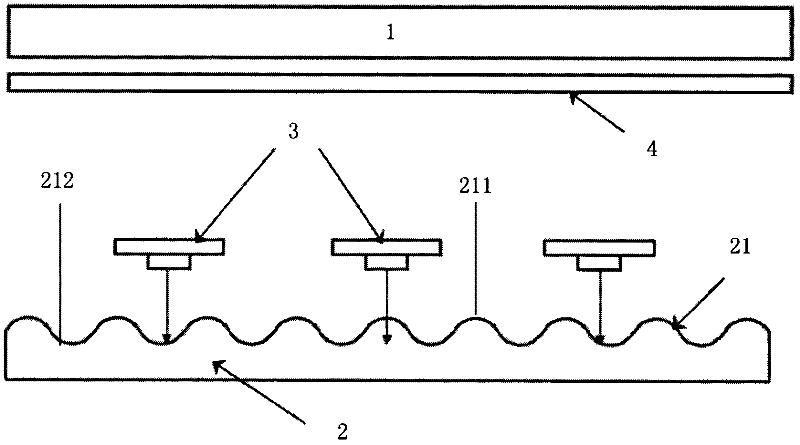 Liquid crystal display device and backlight module thereof