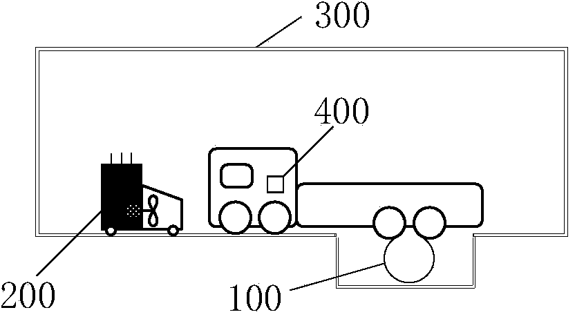 Indoor testing device and method for vehicle heat balance ability