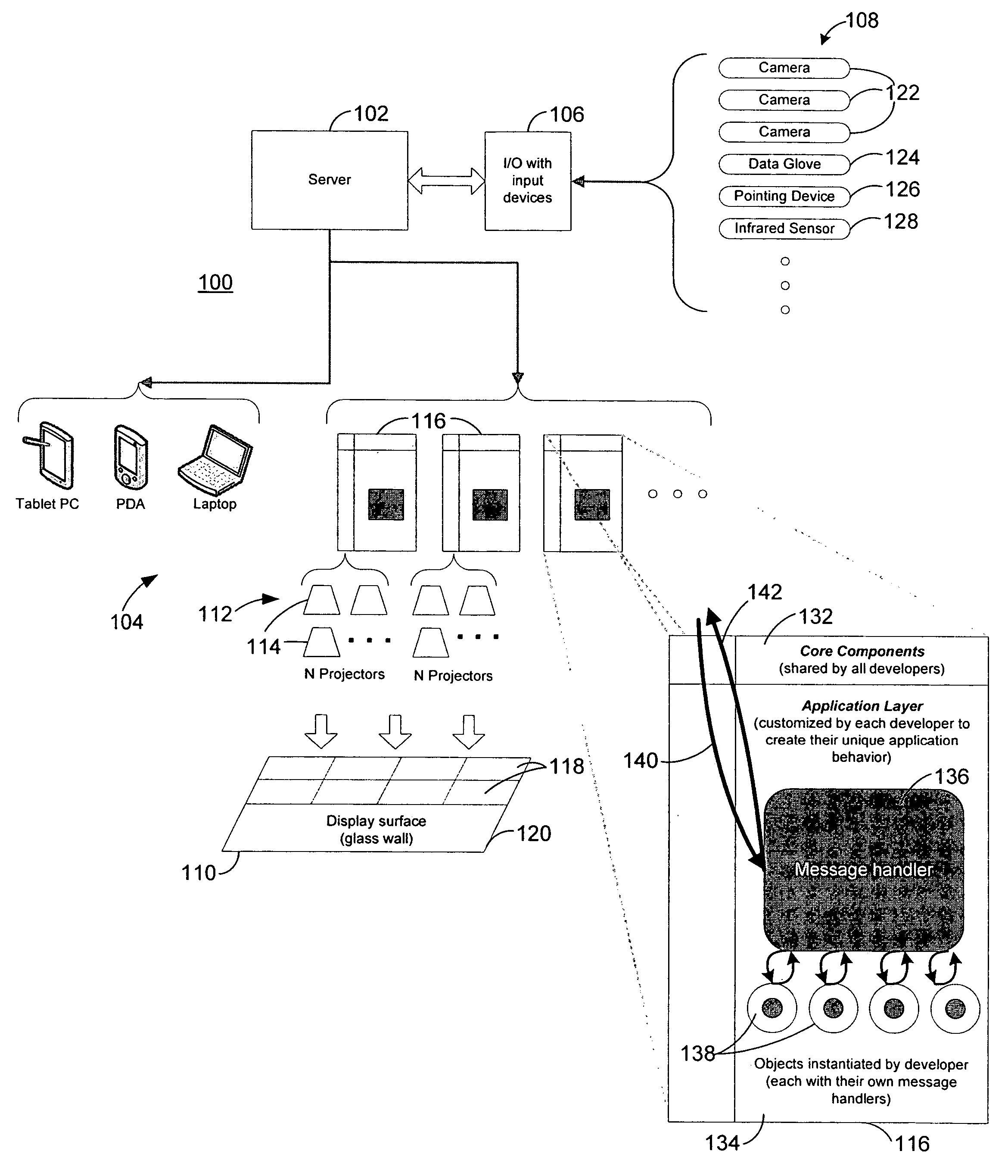 System for distributed information presentation and interaction