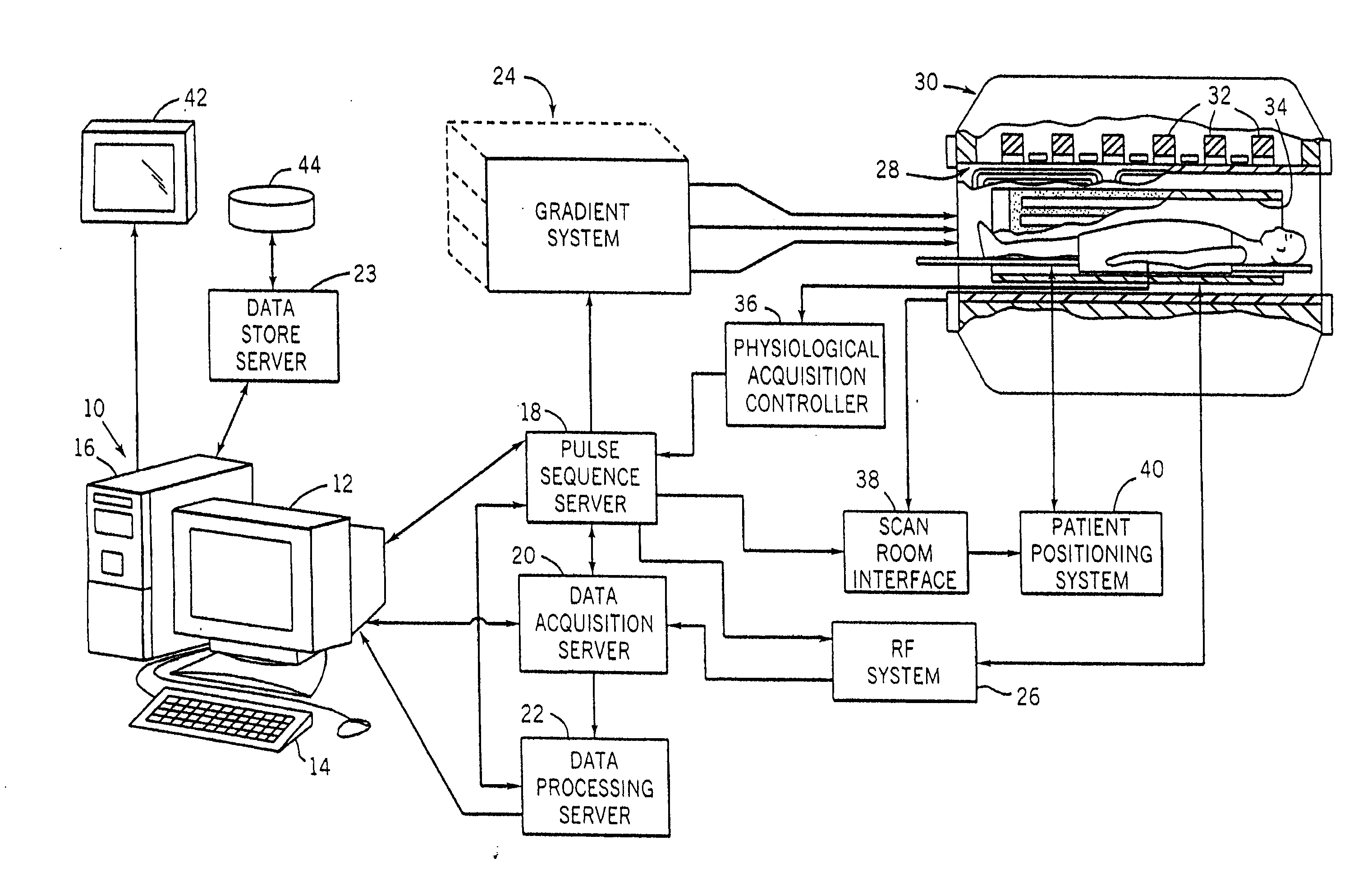 System And Method For Non-Contrast Agent MR Angiography