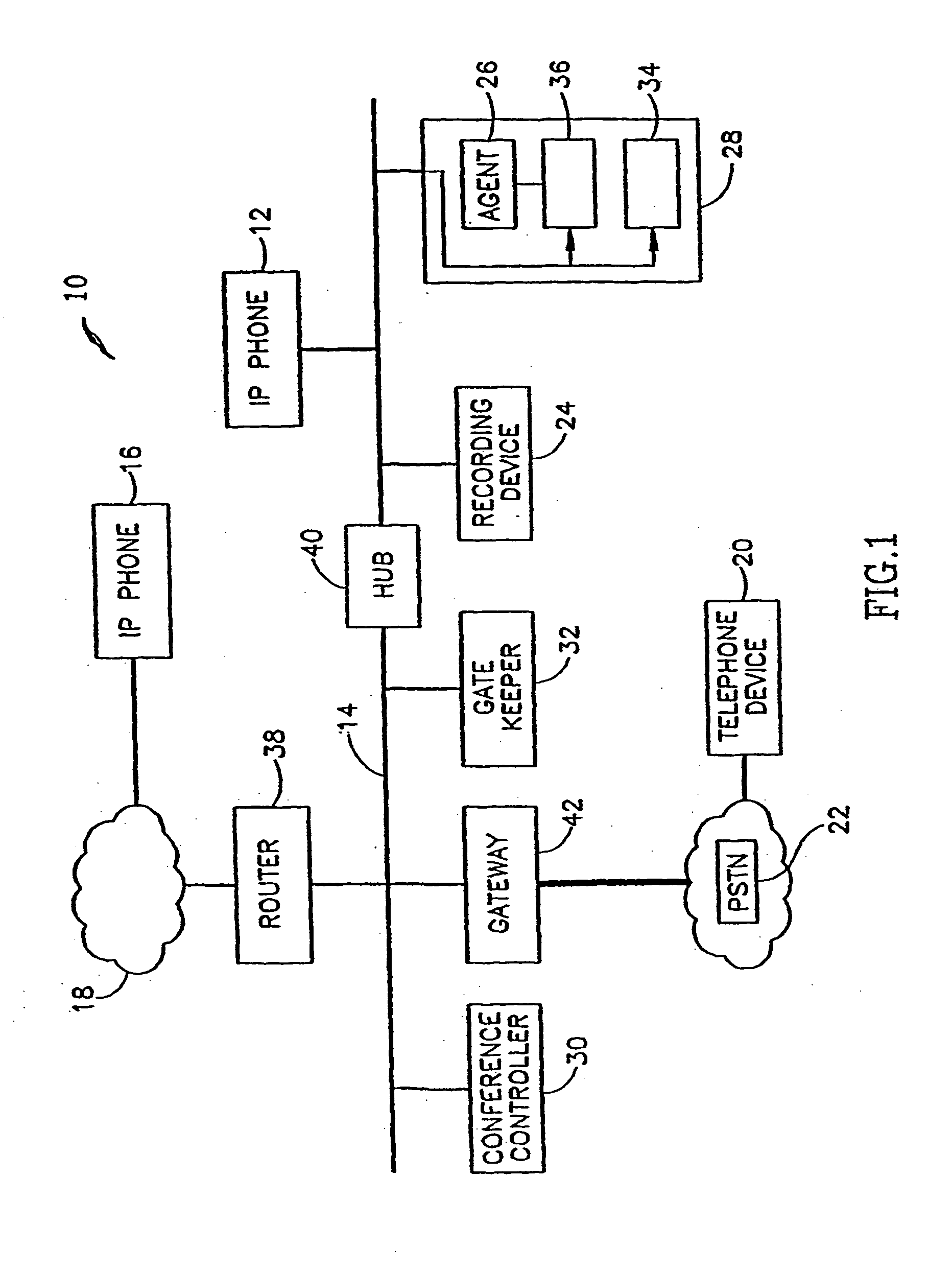 Method for forwarding and storing session packets according to preset and /or dynamic rules