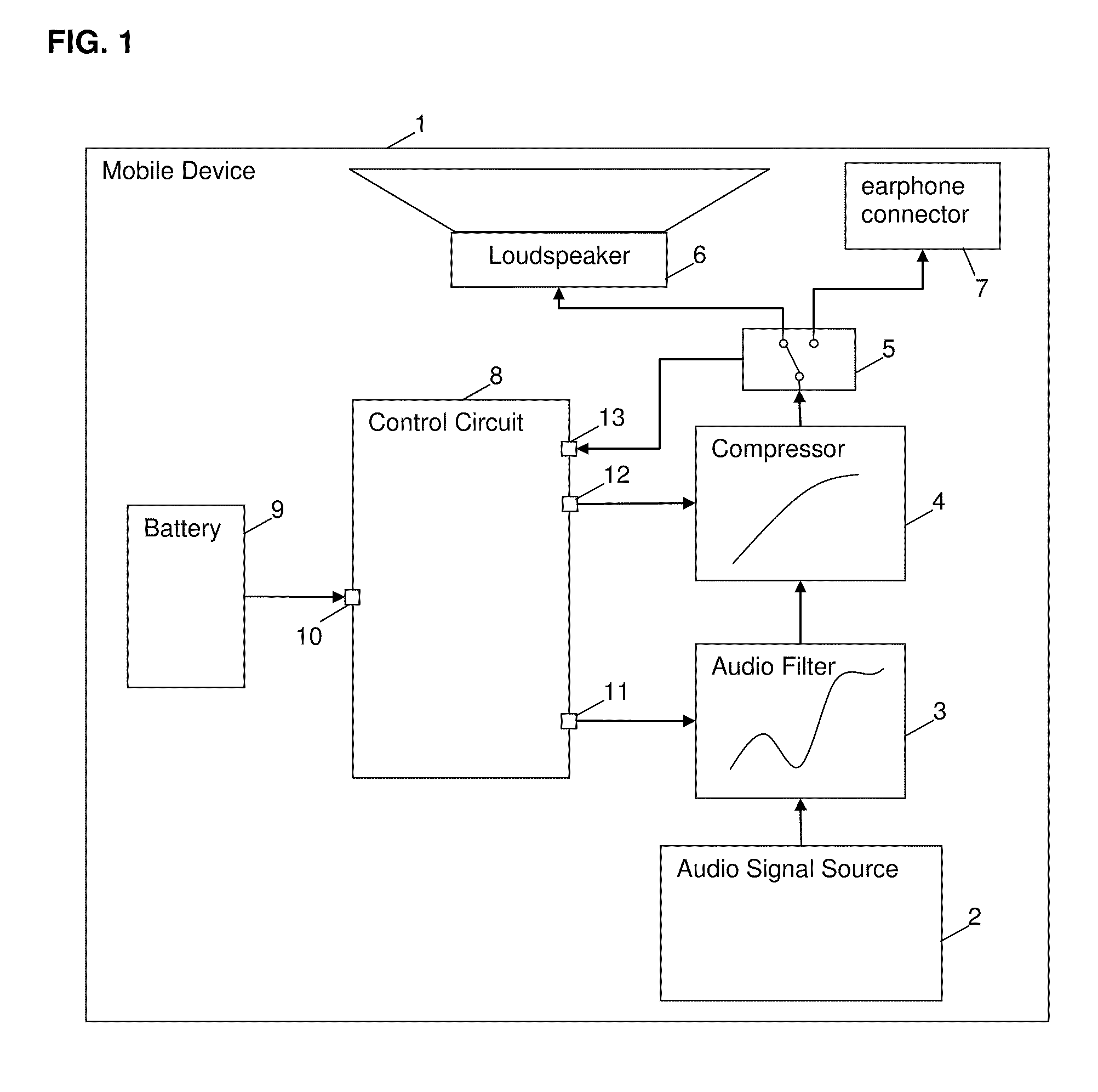 Method and circuit for controlling an output of an audio signal of a battery-powered device