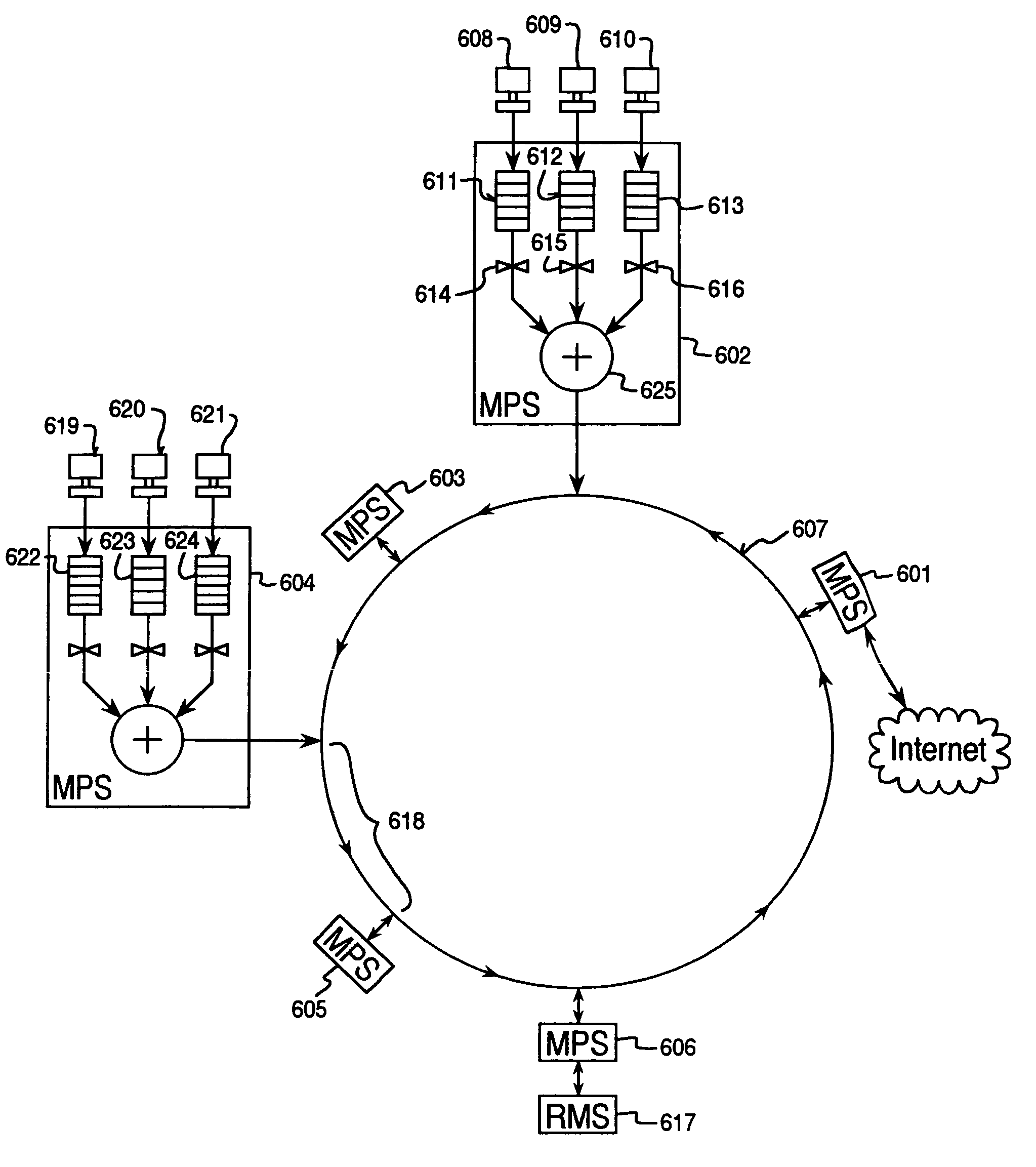 Method and system for weighted fair flow control in an asynchronous metro packet transport ring network
