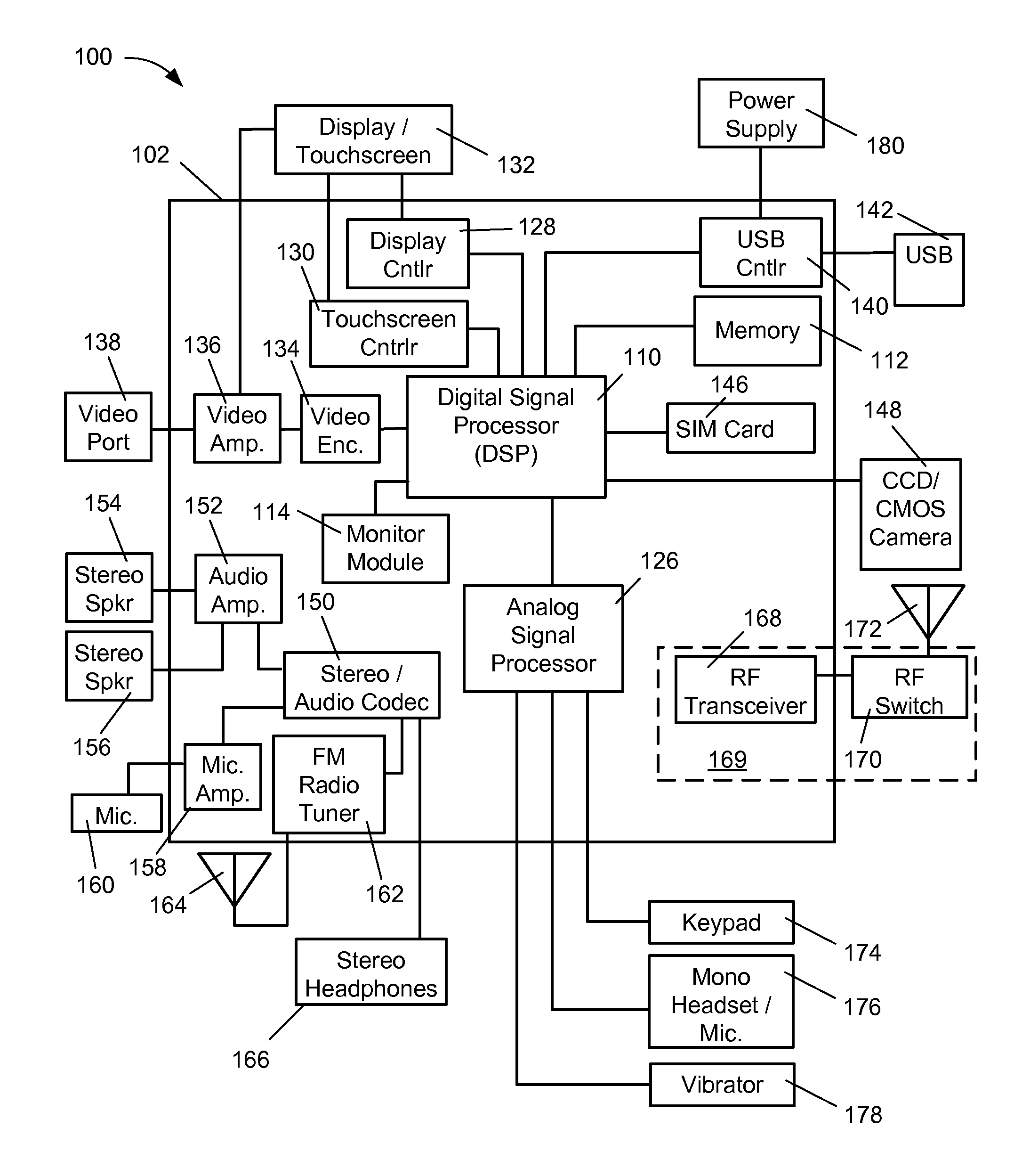 Dynamic adjustment of an interrupt latency threshold and a resource supporting a processor in a portable computing device