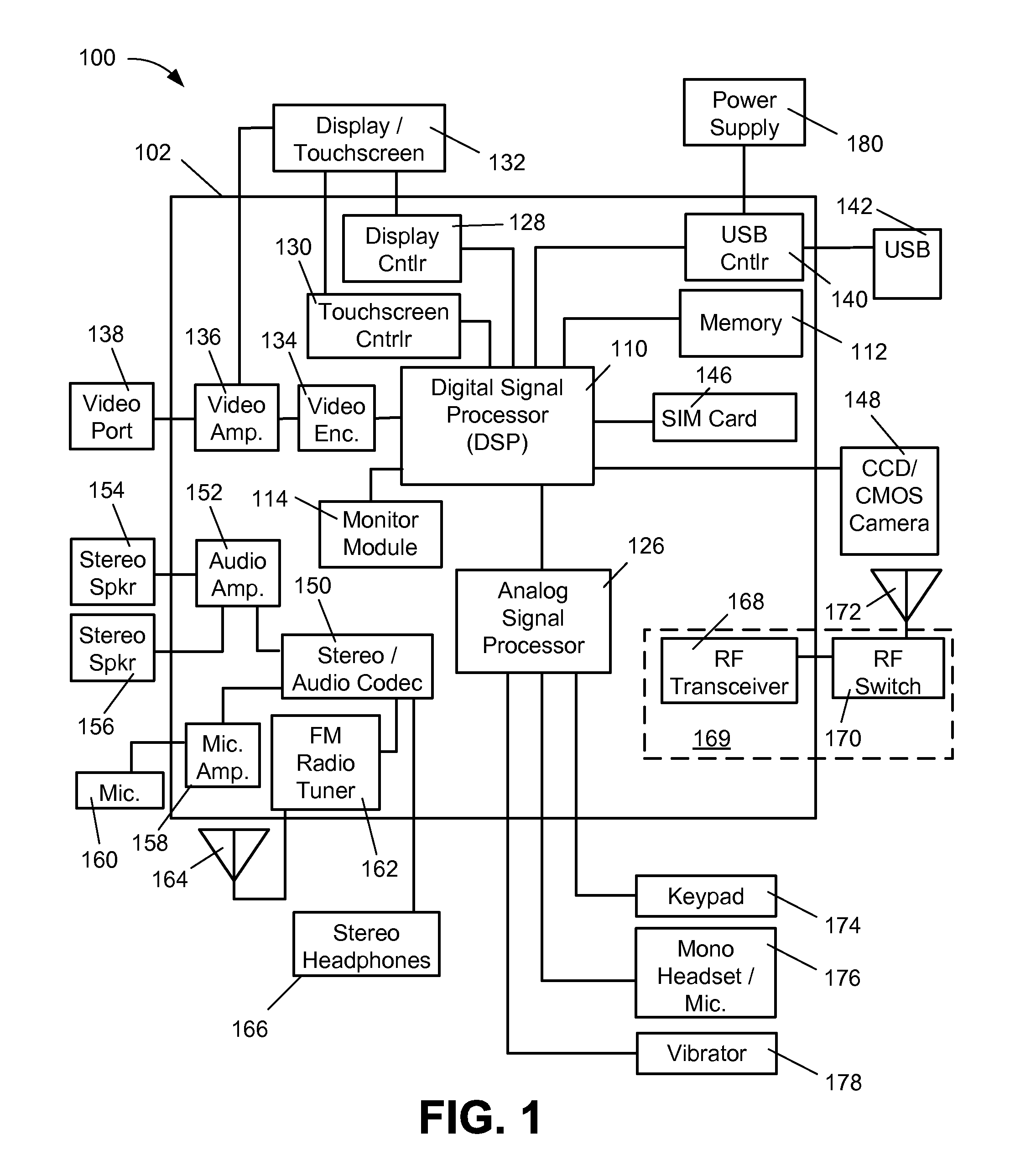 Dynamic adjustment of an interrupt latency threshold and a resource supporting a processor in a portable computing device