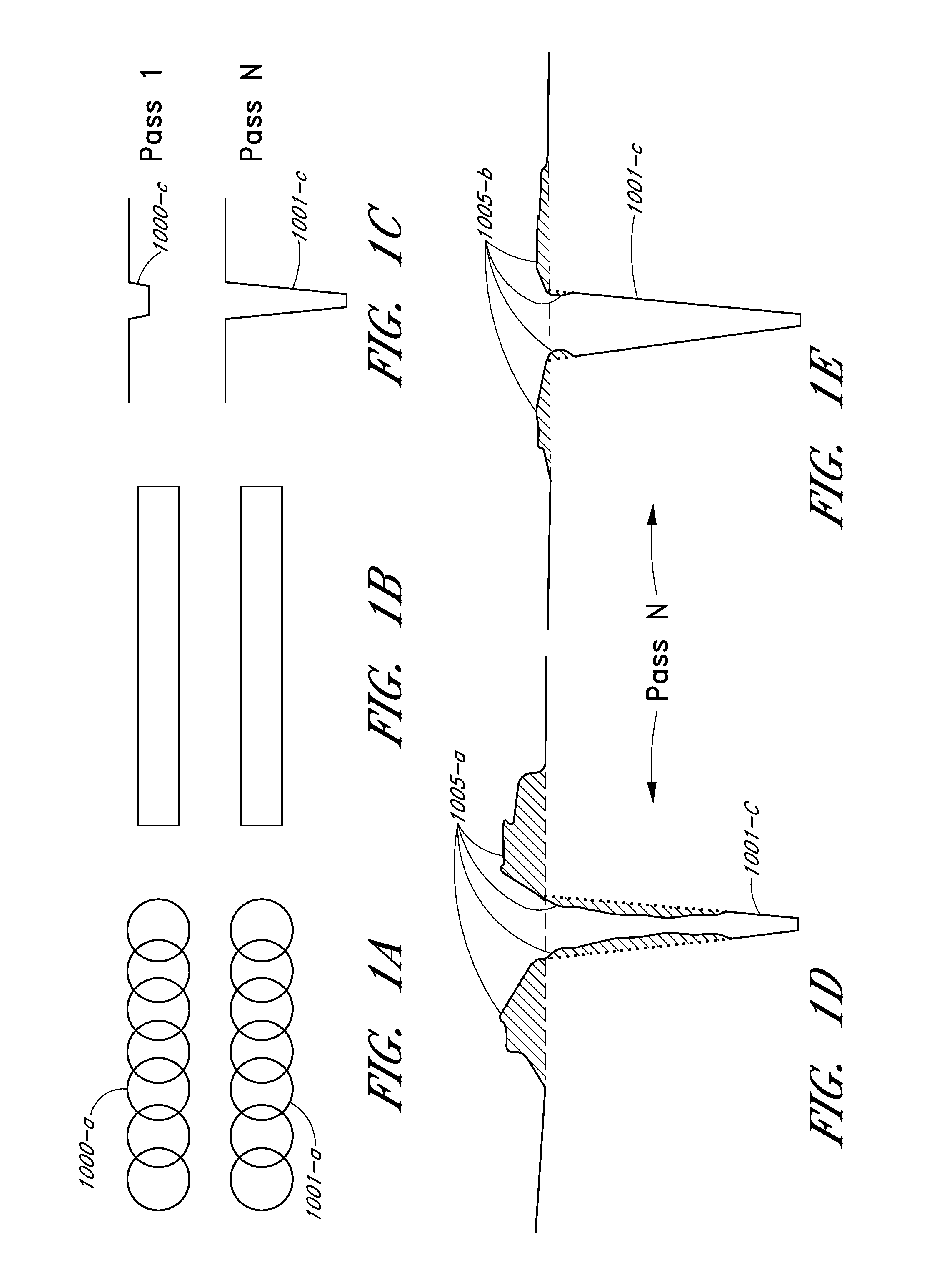 Laser-based material processing methods and systems