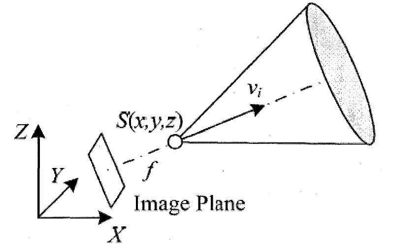 Method for positioning non-interactive wireless image sensor network