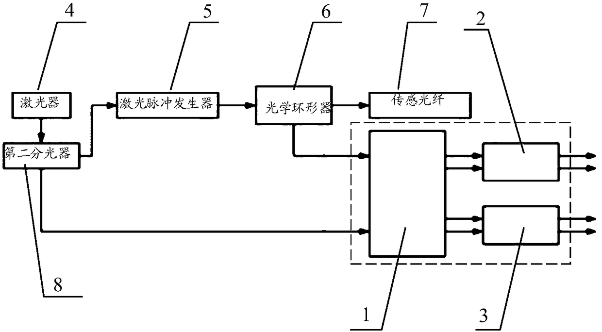 Measuring device, Brillouin optical time domain reflectometer and Brillouin frequency shift measurement system