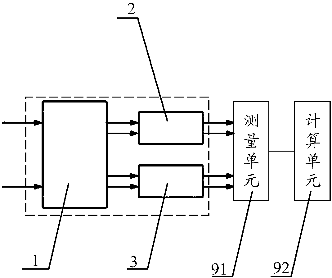 Measuring device, Brillouin optical time domain reflectometer and Brillouin frequency shift measurement system