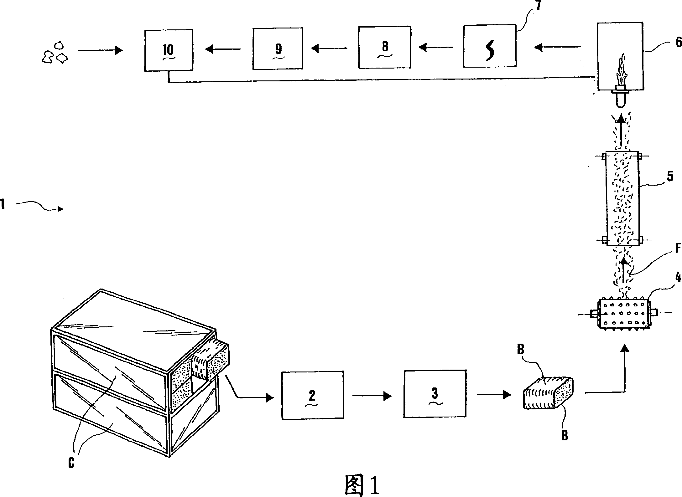 Naval propulsion system feeding by garbage derived fuel and its method