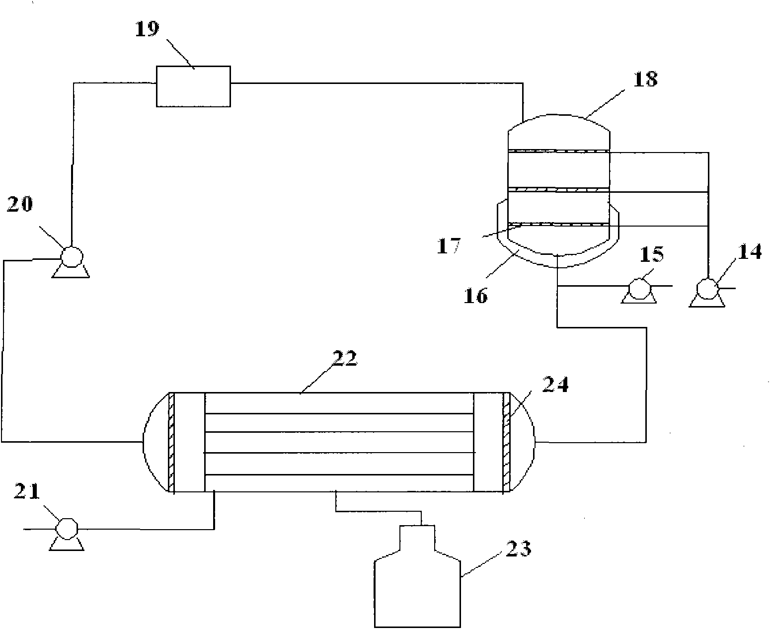 Membrane reactor for use in hydrocarbon oxidization reaction-separation coupling process