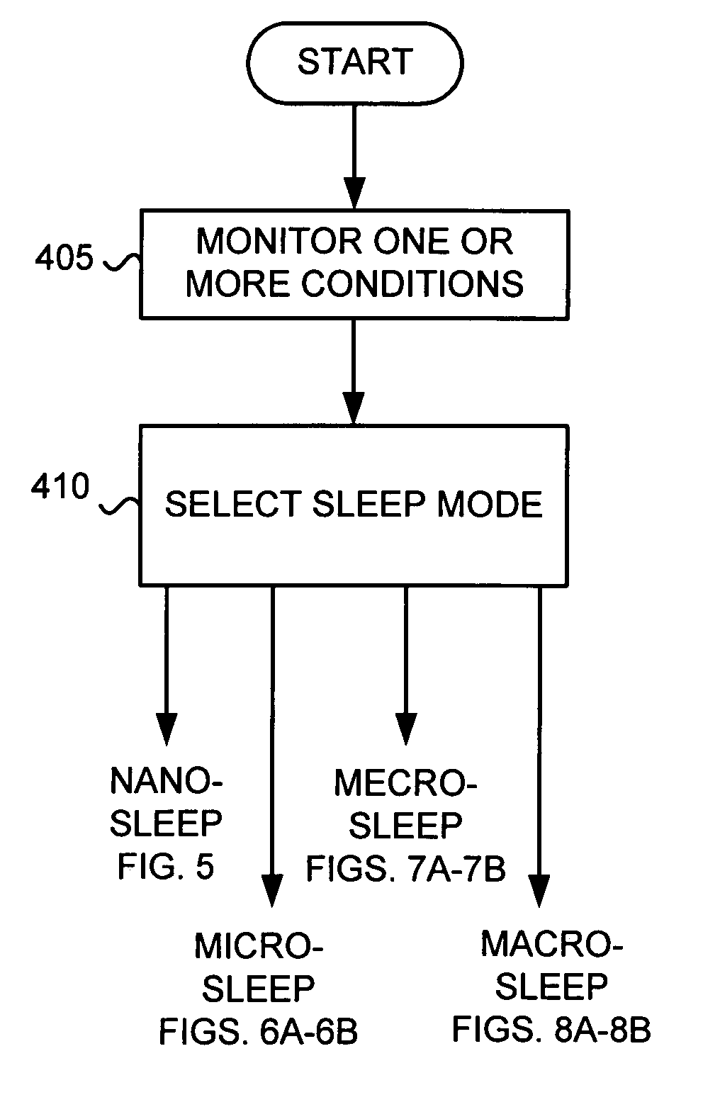 Systems and methods for conserving energy in a communications network