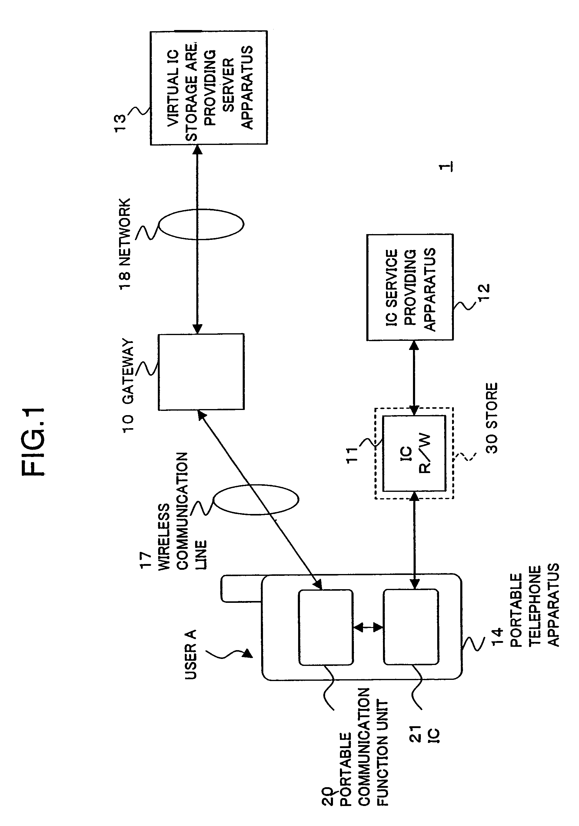 Service providing method and integrated circuit