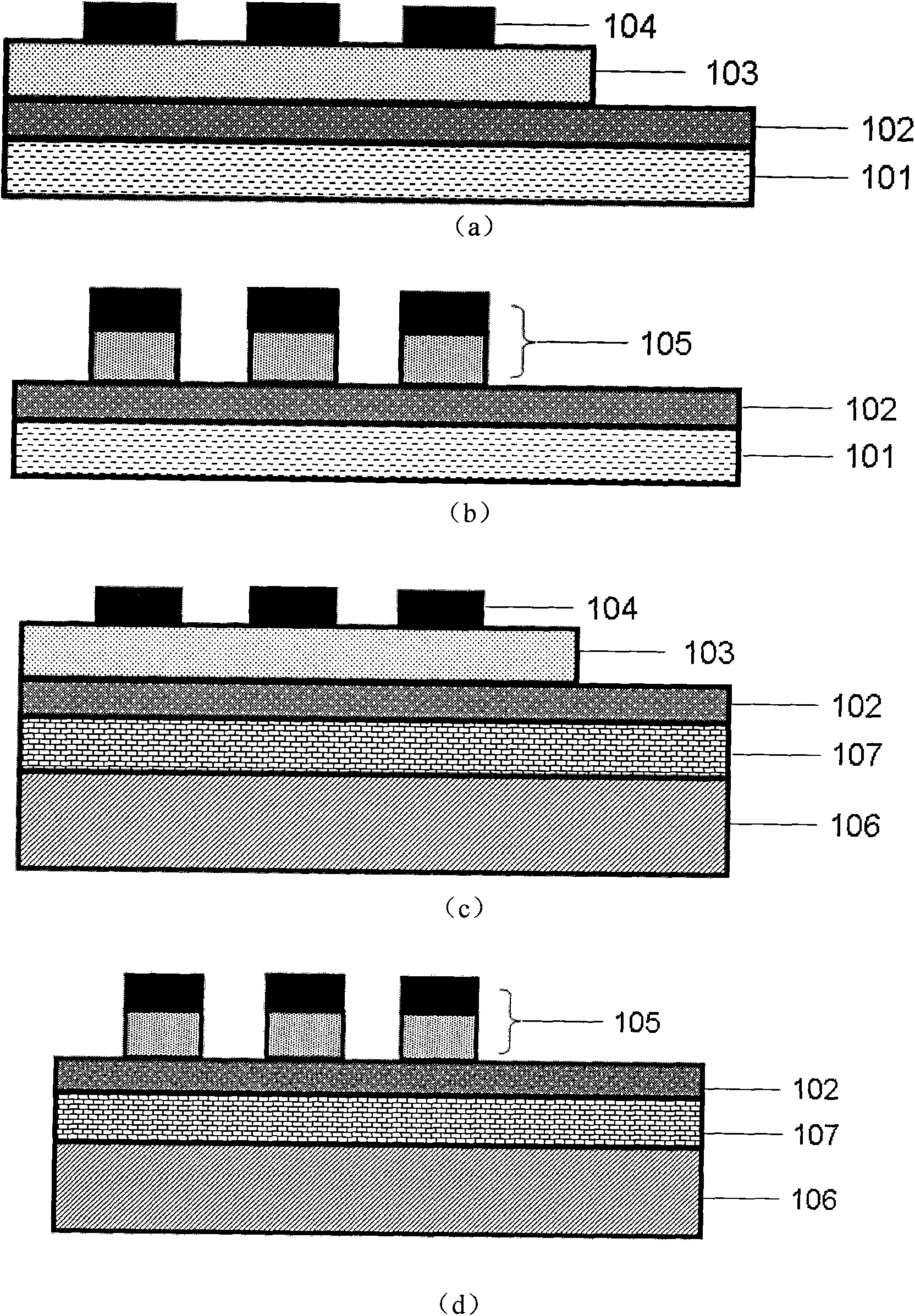 Resistive random access memory based on bismuth iron thin film system and manufacturing method thereof
