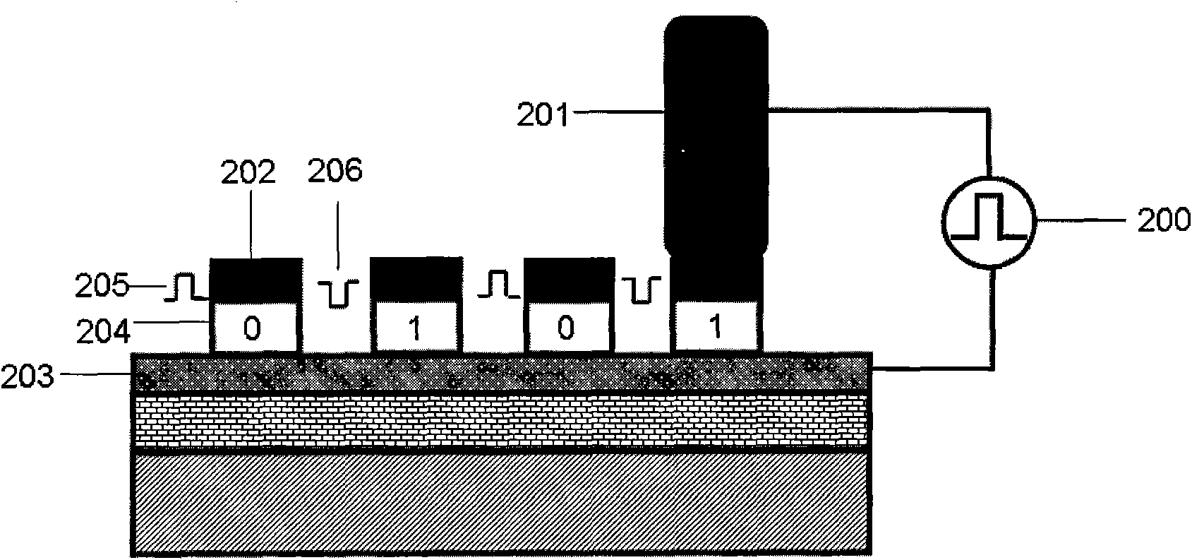 Resistive random access memory based on bismuth iron thin film system and manufacturing method thereof
