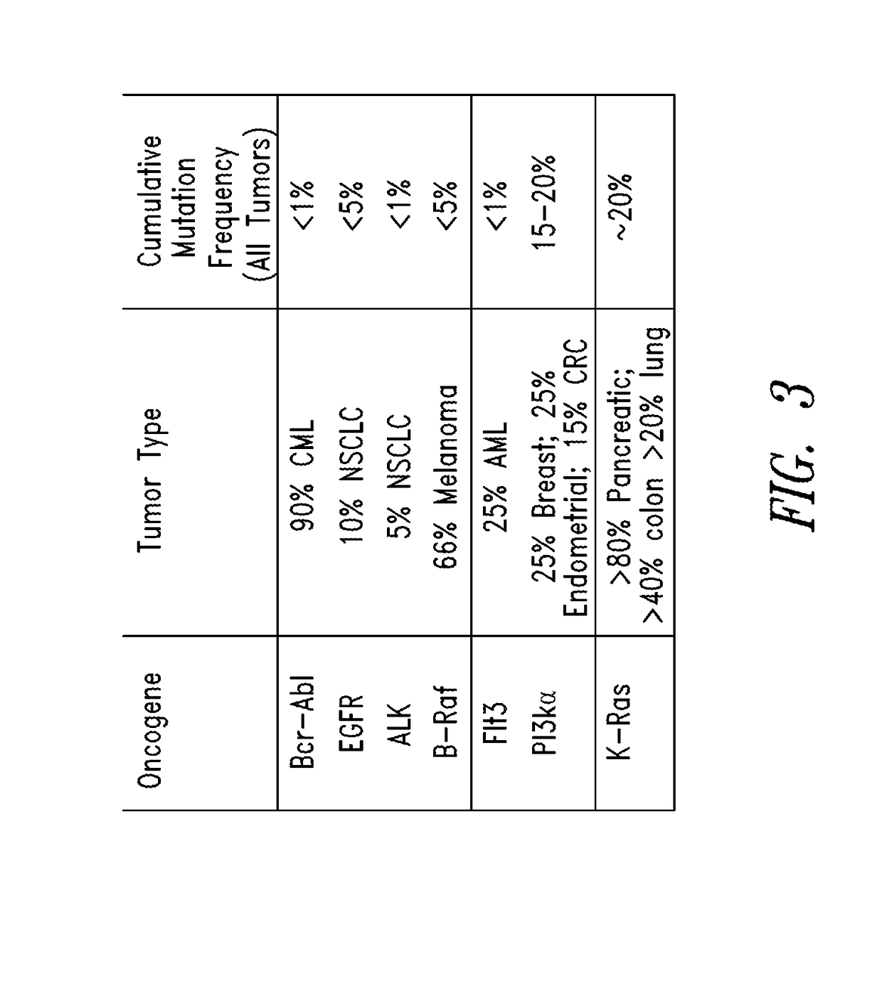 Fused-tricyclic inhibitors of kras and methods of use thereof