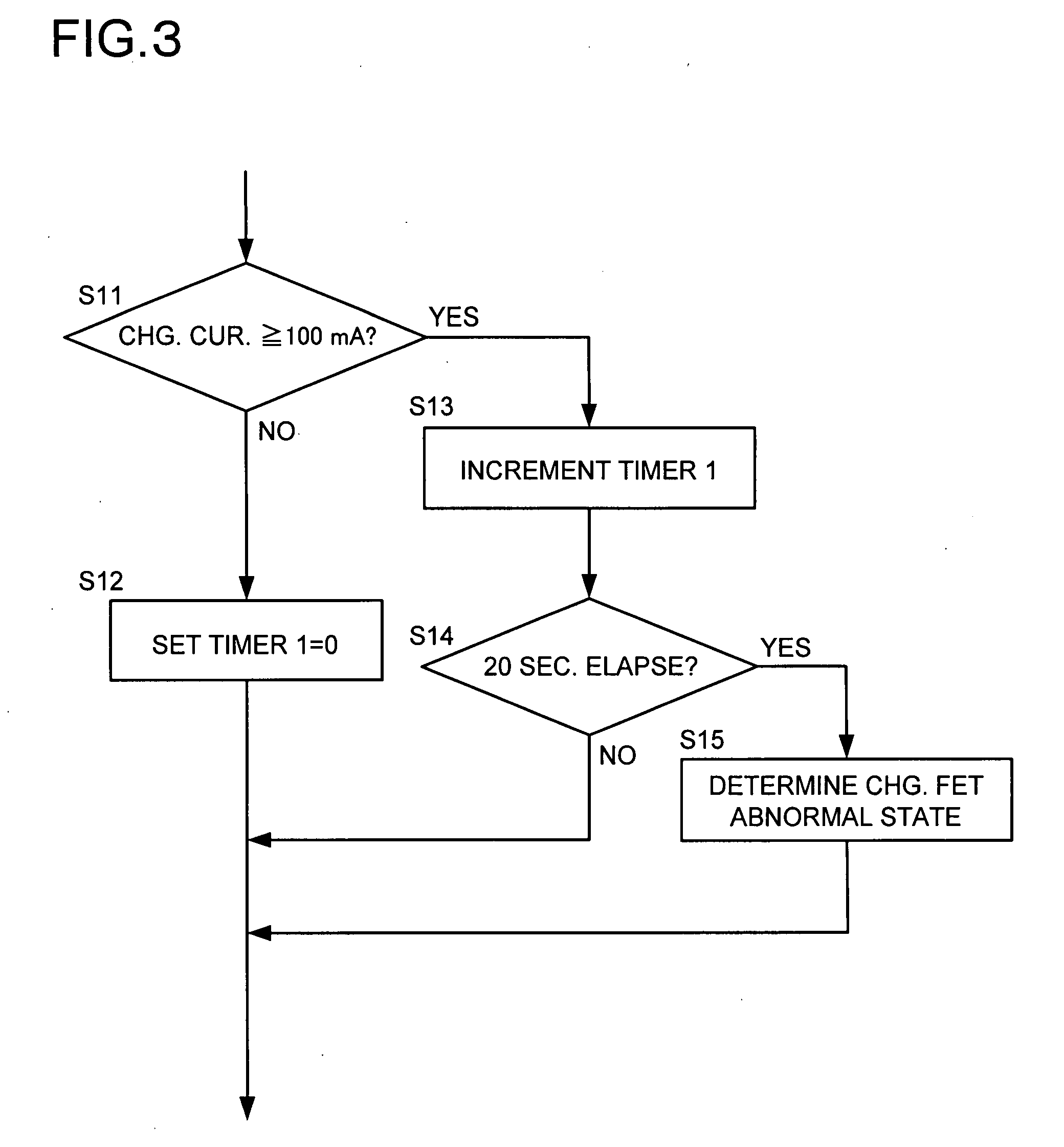 Method for controlling battery pack