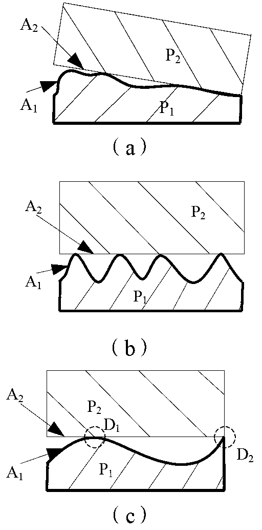 Plane shape error evaluating method aiming at precise assembling and based on entropy theory