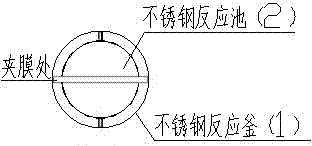 A device for electrohydrogenating soybean oil in a supercritical CO2 state