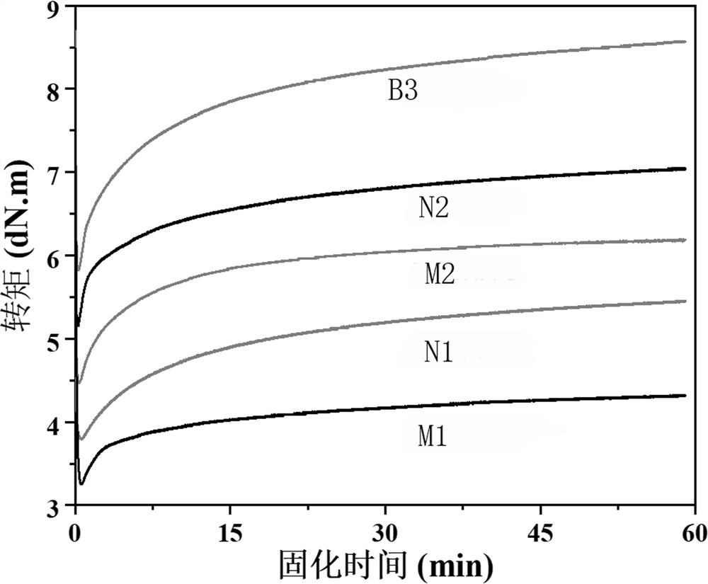 Carboxyl nanocellulose and preparation method and application thereof