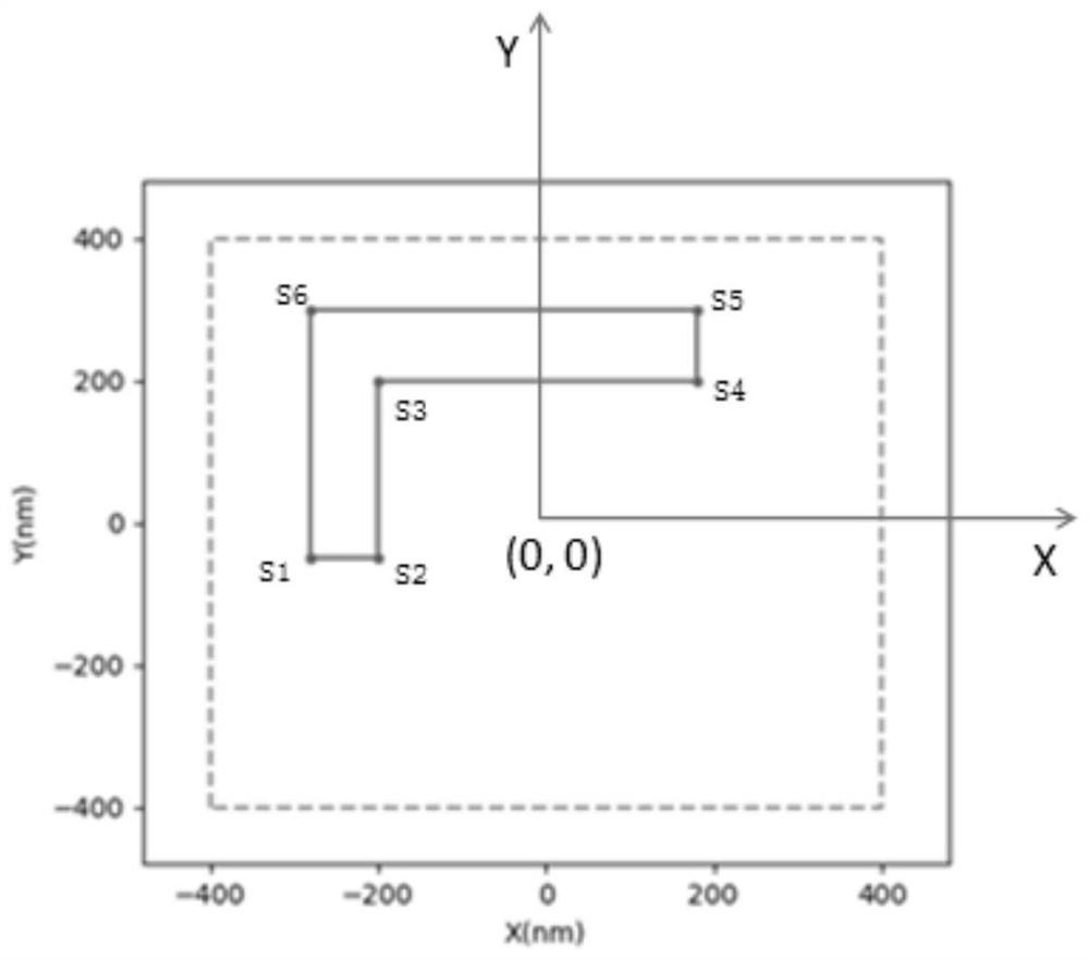 Inter-graph similarity calculation method and system, terminal equipment and storage medium