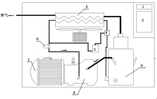 Energy saver system for air compressor