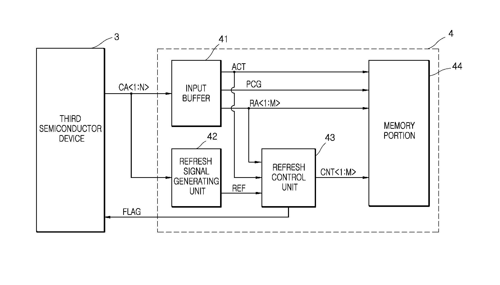 Semiconductor device having input/output line drive circuit and semiconductor system including the same