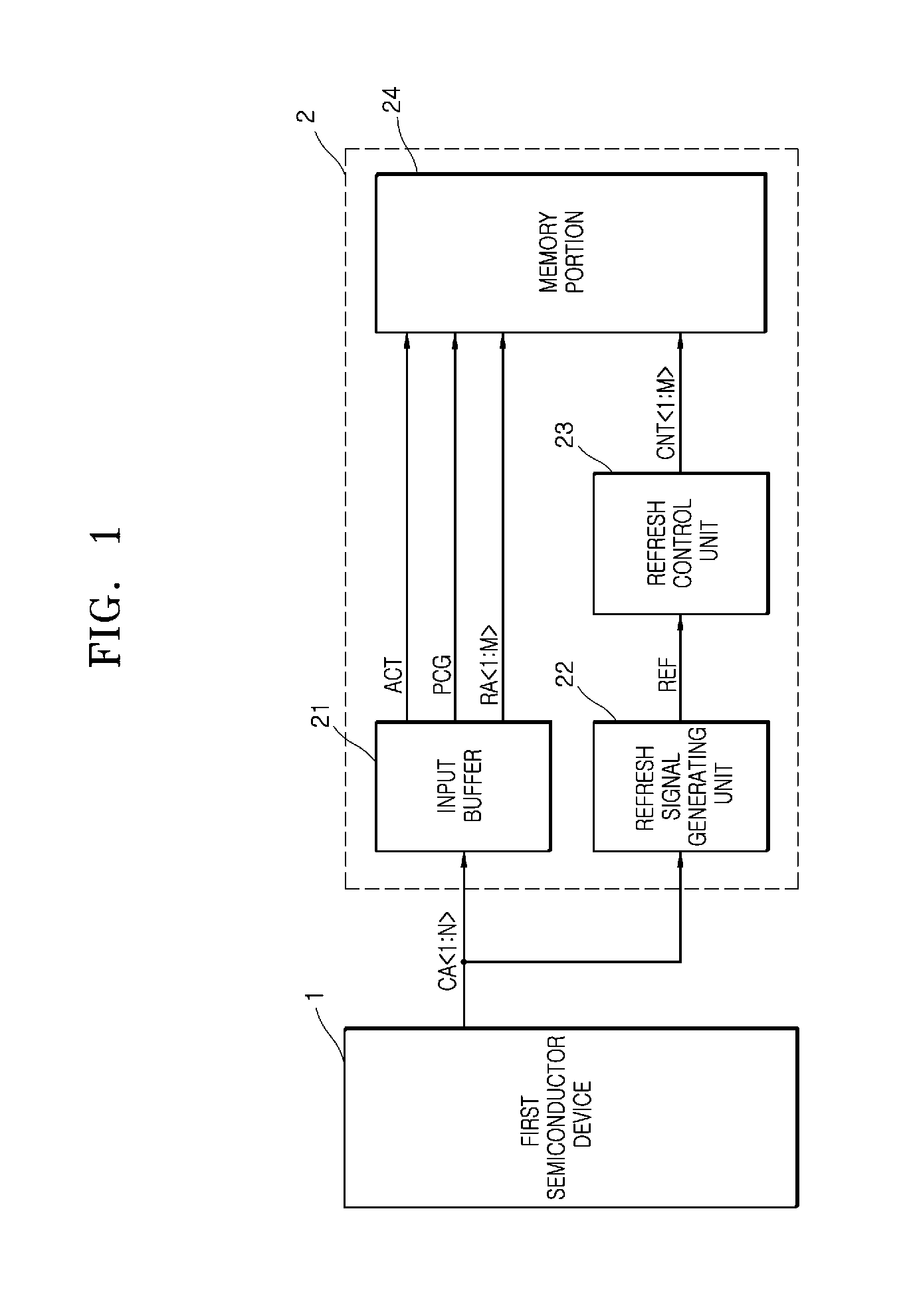 Semiconductor device having input/output line drive circuit and semiconductor system including the same