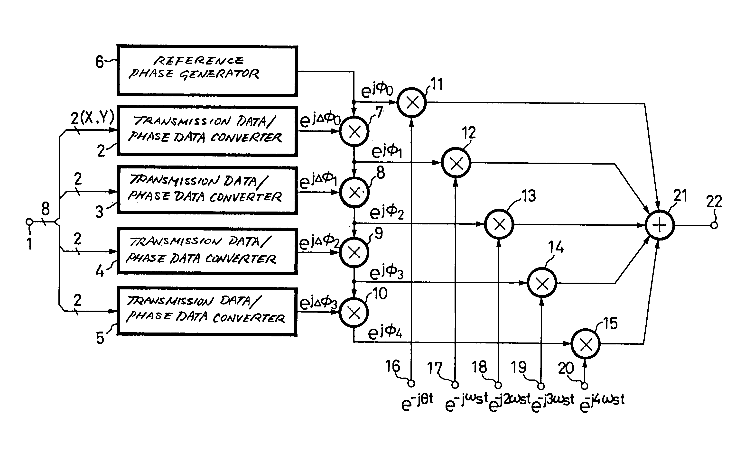 Communication system