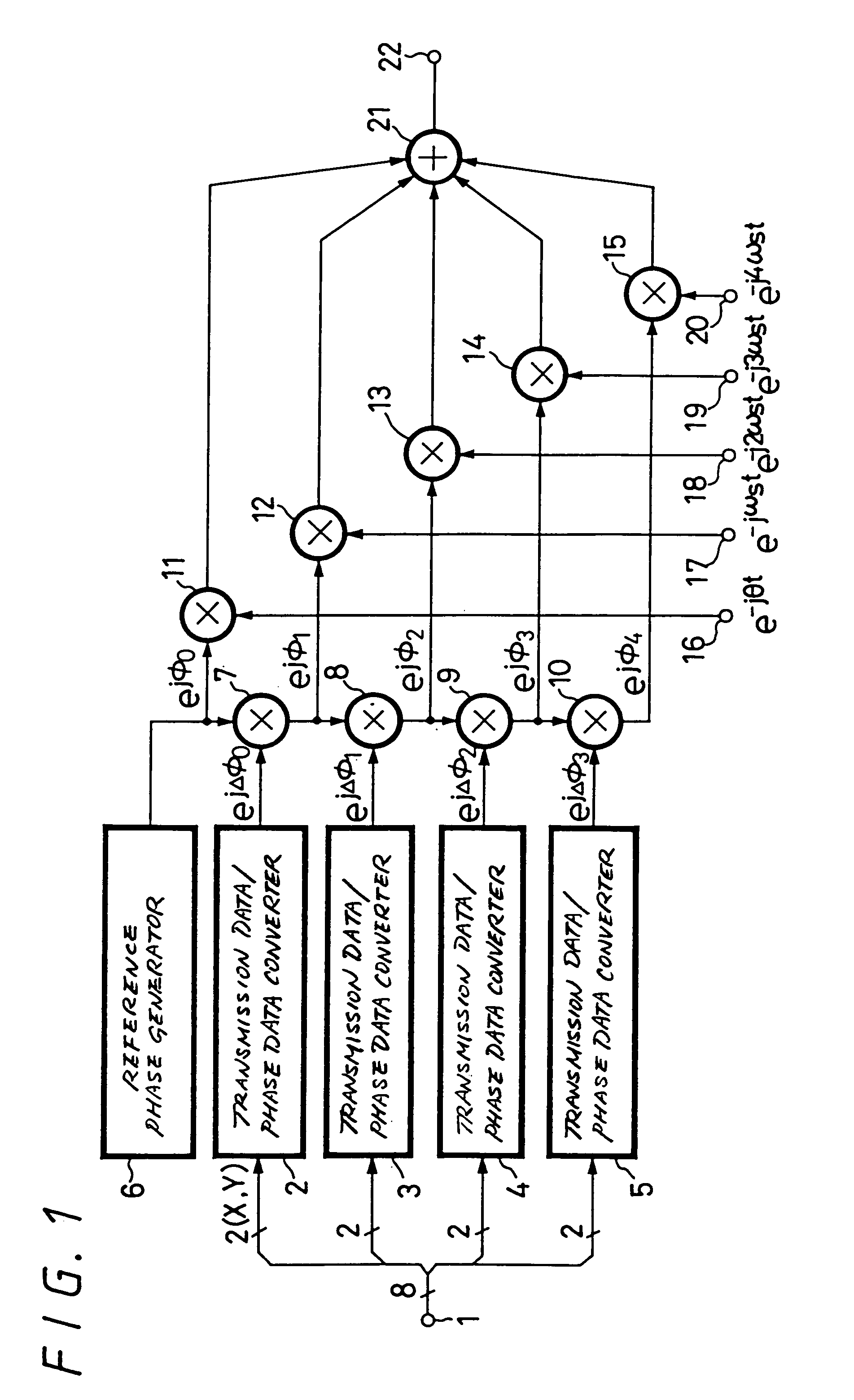 Communication system