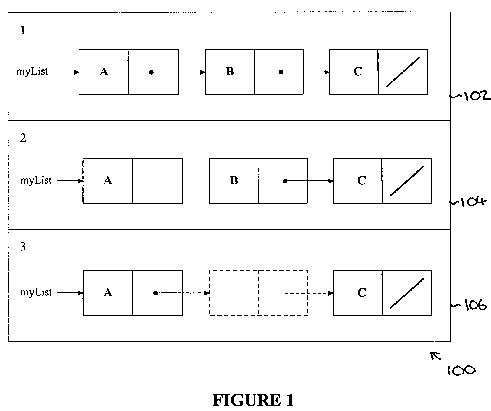 System and method for garbage collection in a computer system, which uses reinforcement learning to adjust the allocation of memory space, calculate a reward, and use the reward to determine further actions to be taken on the memory space