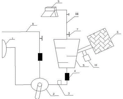 A water-saving device and method for controlling water temperature based on solar water heating system