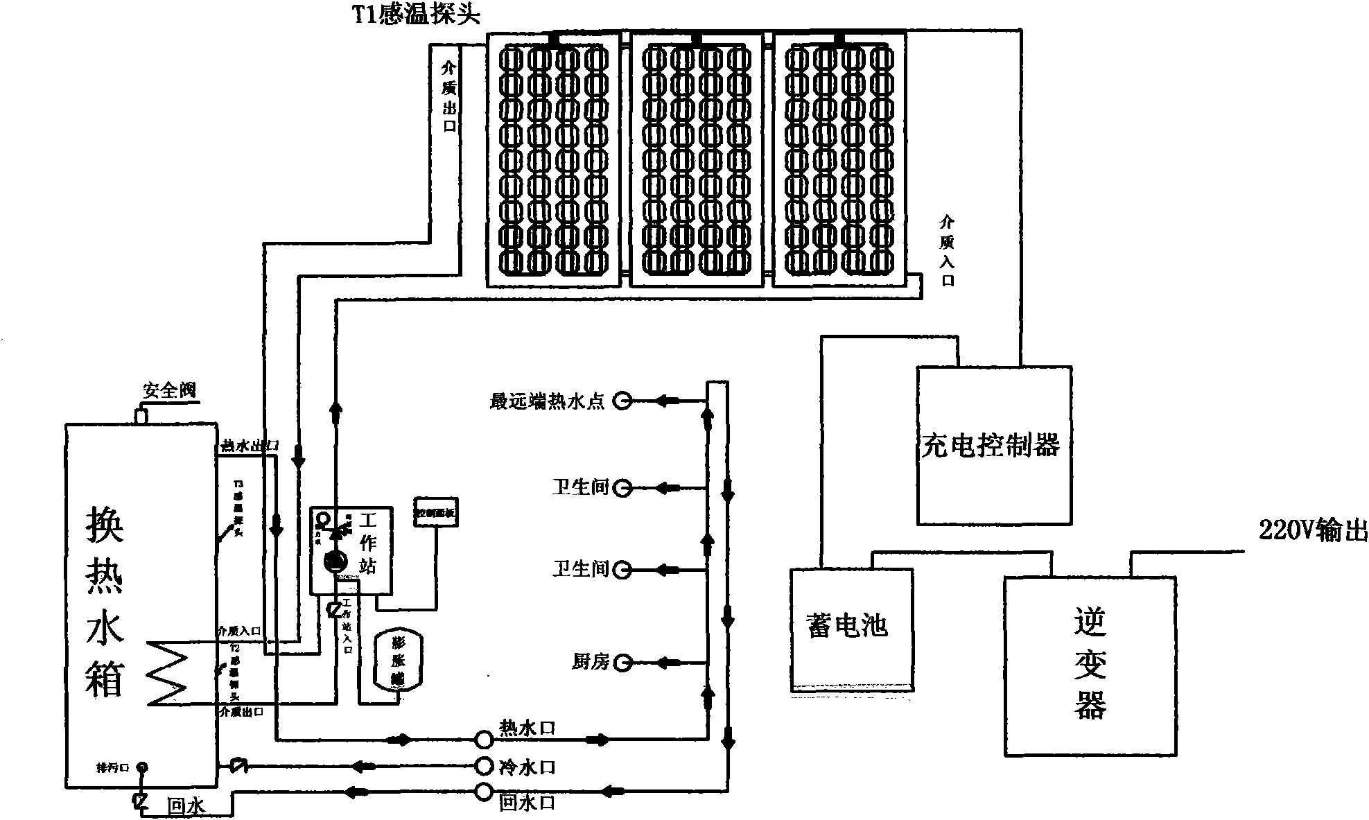 Integrated solar heat collection power generation assembly