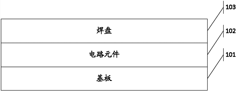 A metal dielectric layer and its manufacturing method and a circuit board