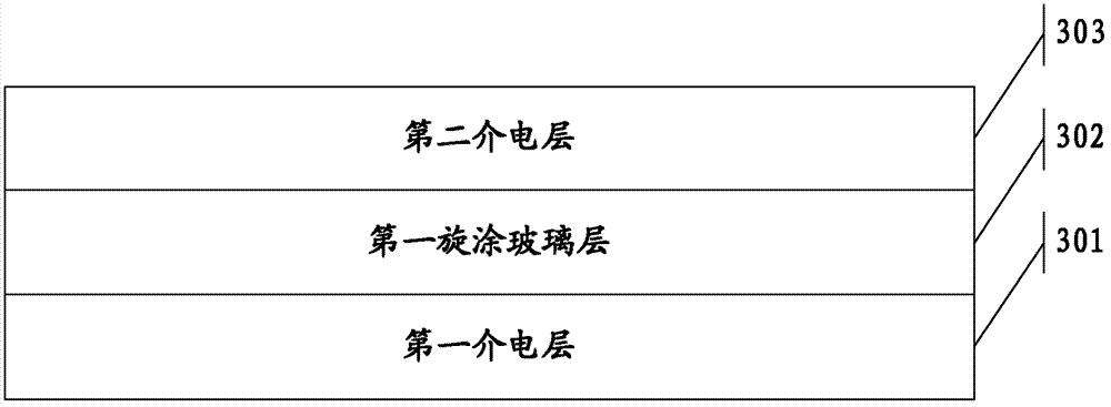 A metal dielectric layer and its manufacturing method and a circuit board