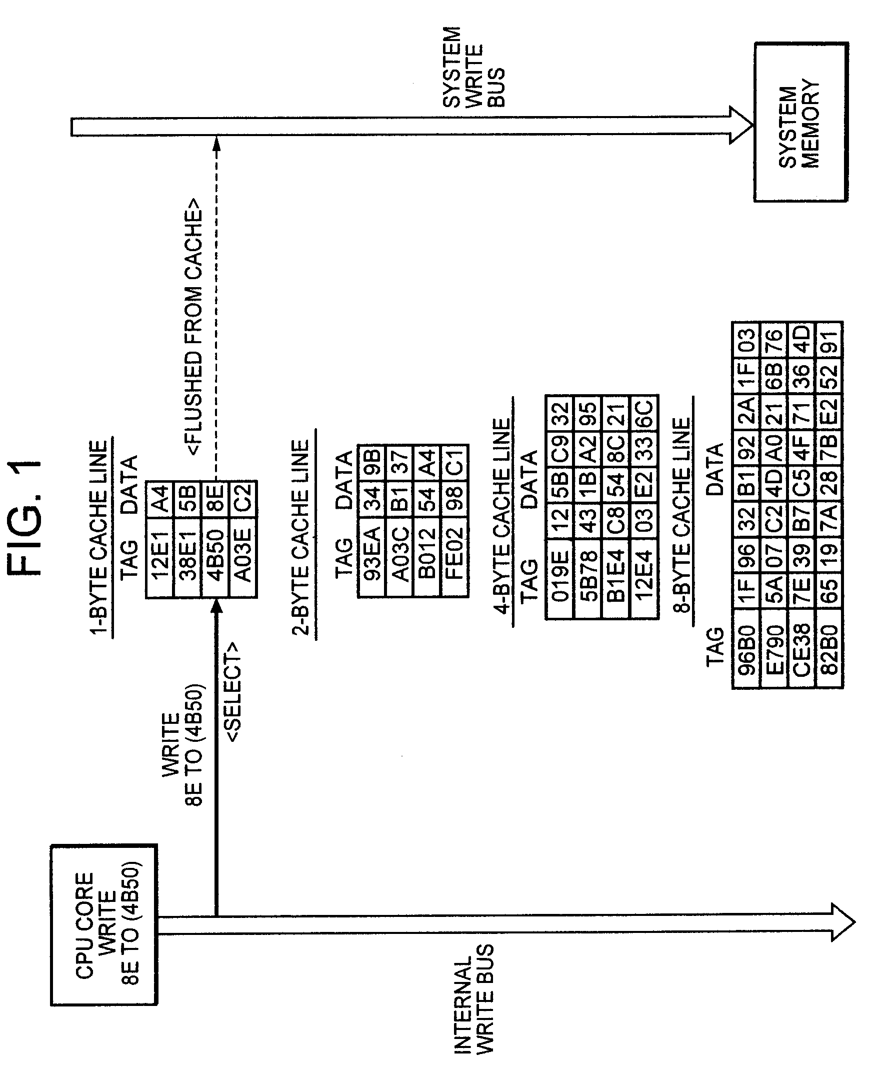Cache memory system and control method of the cache memory system