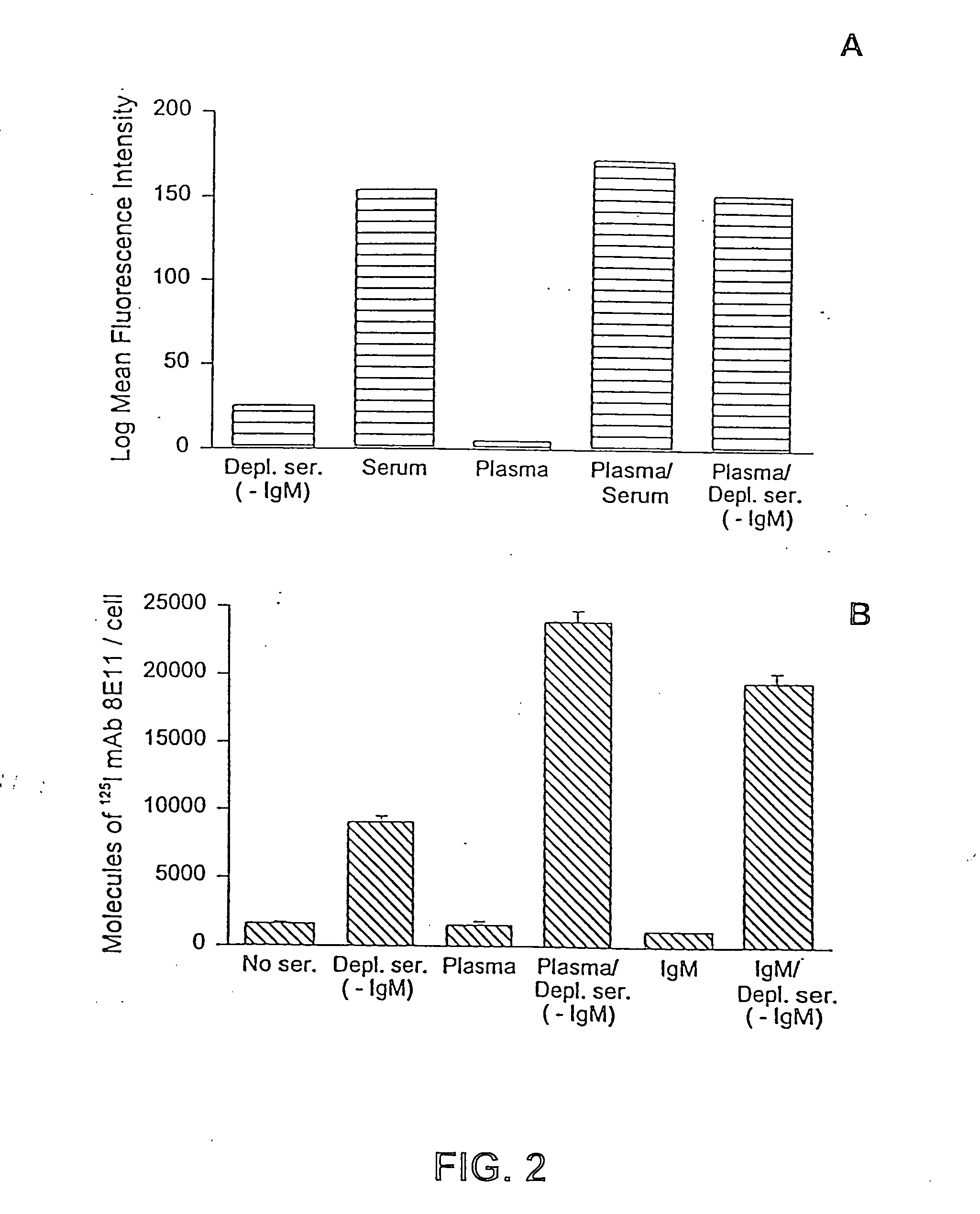 Antibodies to a tumor-associated surface antigen for delivery of diagnostic and therapeutic agents
