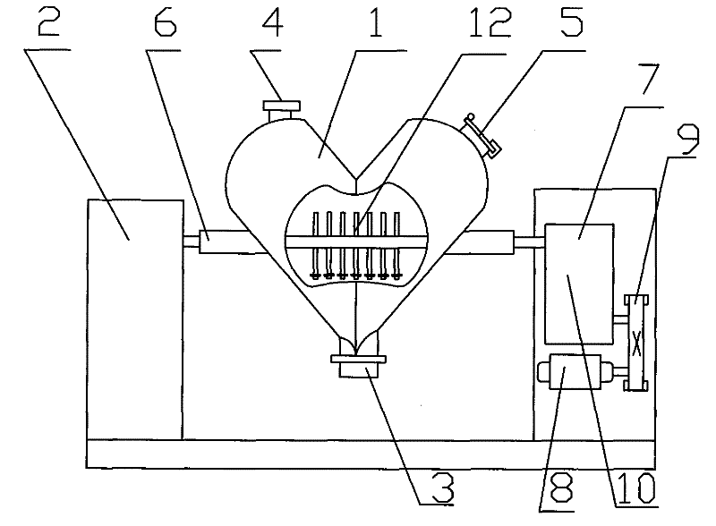 V-shaped stirring mixer
